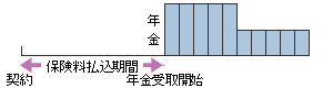  (R)O^