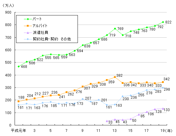 p[gANA468lB2NA506lB3NA522lB4NA555lB5NA565lB6NA559lB7NA563lB8NA594lB9NA638lB10NA657lB11NA686lB12NA719lB13NA769lB14NA718lB15NA748lB16NA763lB17NA780lB18NA792lB19NA822lB
AoCgANA188lB2NA204lB3NA212lB4NA227lB5NA236lB6NA241lB7NA262lB8NA276lB9NA307lB10NA329lB11NA338lB12NA359lB13NA382lB14NA336lB15NA342lB16NA333lB17NA340lB18NA333lB19NA342lB
hЈA12NA33lB13NA45lB14NA43lB15NA50lB16NA85lB17NA106lB18NA128lB19NA133lB
_ЈE_@̑ANA161lB2NA171lB3NA163lB4NA176lB5NA185lB6NA171lB7NA176lB8NA173lB9NA207lB10NA187lB11NA201lB12NA161lB13NA163lB14NA230lB15NA236lB16NA255lB17NA278lB18NA283lB19NA298lB
