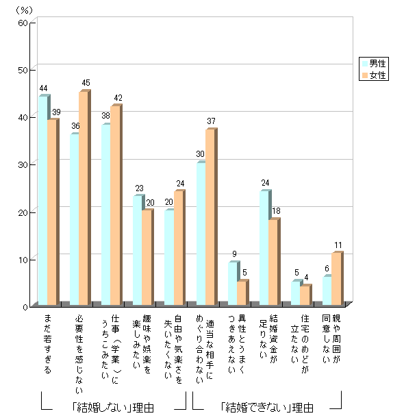 18`24΁AuȂRv