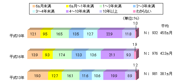 19NA6JA12.1B6J`1NA9.5B1`2NA16.5B2`3NA13.5B3`4NA12.7B4`10NA22.9B10NȏA11.8B킩ȂA1.0B16NA6JA13.9B6J`1NA9.3B1`2NA17.4B2`3NA13.3B3`4NA13.6B4`10NA21.1B10NȏA9.3B킩ȂA1.9B13NA6JA19.0B6J`1NA12.7B1`2NA16.1B2`3NA11.6B3`4NA10.6B4`10NA19.9B10NȏA8.9B킩ȂA1.2B