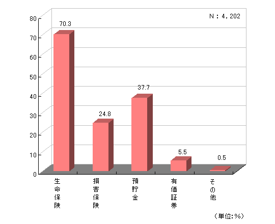 Õۏɑ΂鎄Ii@19N NF4,202@ی 70.3AQی 24.8Aa 37.7AL، 5.5Ȃ 0.5